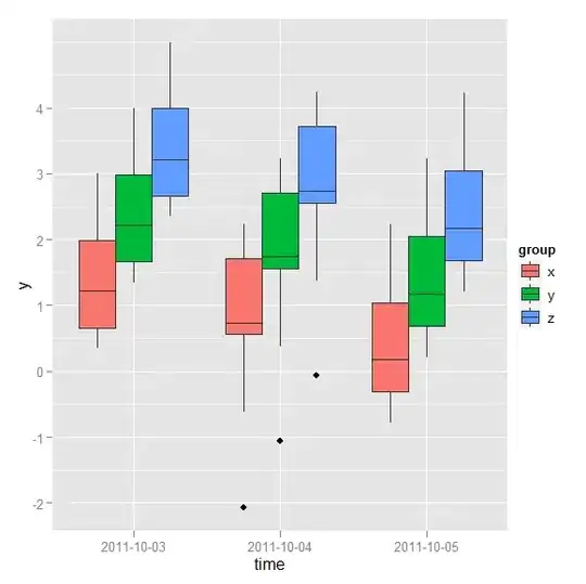 Fig1