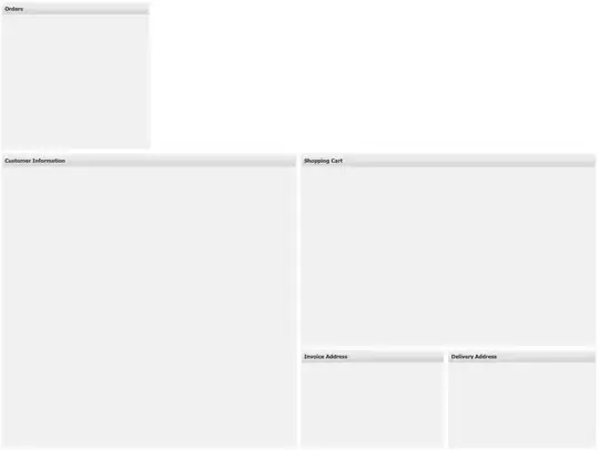 access control tab