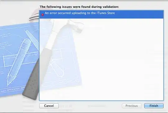 showing existing tags and delete by clicking 'x'