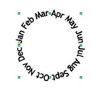 the main dataframe