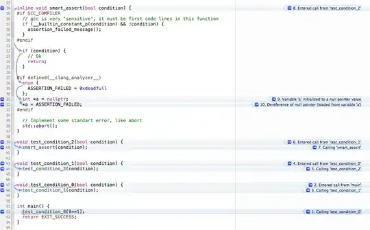 code image