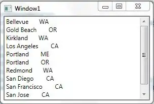 Codes are ok