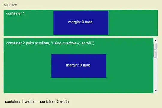 column names