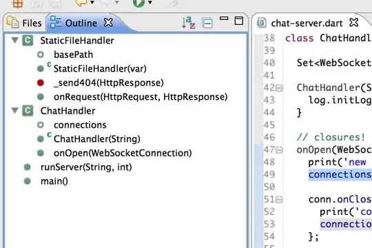 code outline