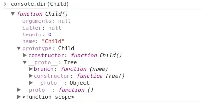 Xcode build configurations in Scheme