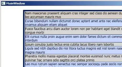 Output
