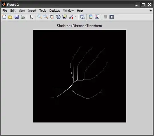 IDE show which line you have make mistake