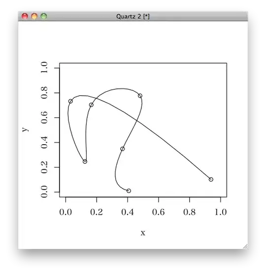problem image