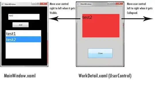 C# Output Message