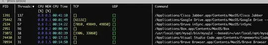 Location of the baseline on text