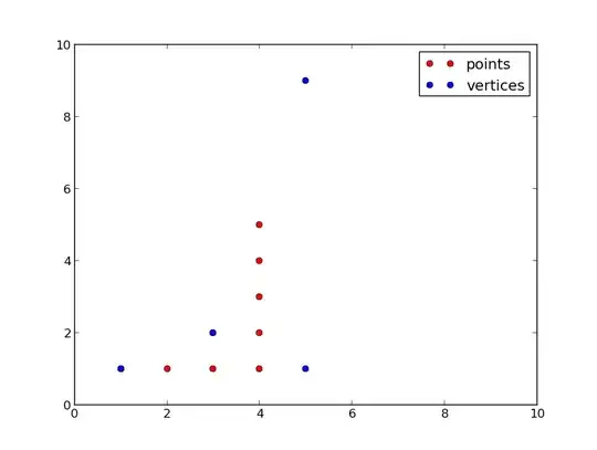 points_inside_poly