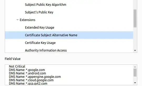 Strange example code on Microsoft page for GC.Collect()