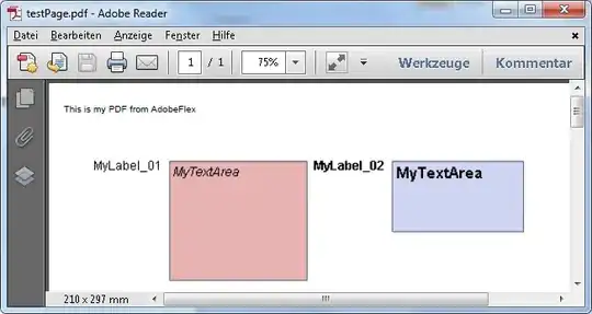 Set Clicable Image
