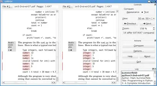 The Model's Schema