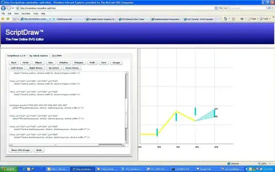 WebView