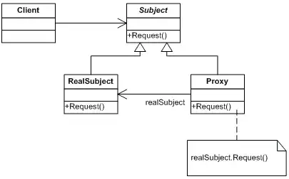 right click on that node and chose putMapEntries();