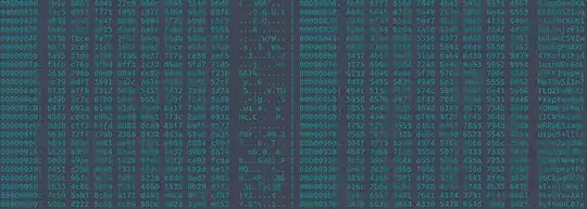 angular template output