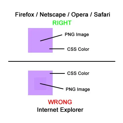 Debug configuration