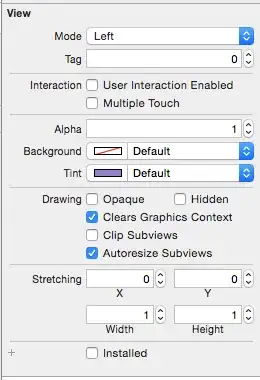 Creating new web application