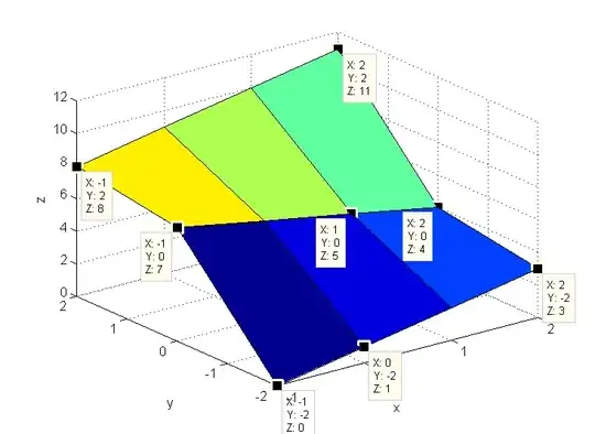 The image description of the first image
