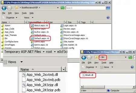 sample dataset