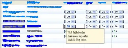 KonvaJS group drag issue