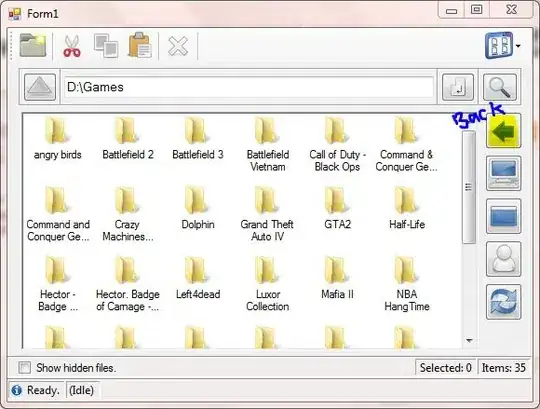 Source Code