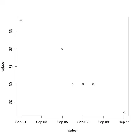 Code with cors