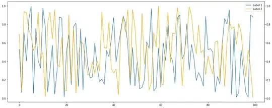 Plot_axes