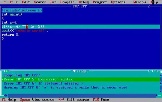 Screen Shot of the Program with trigraphs compiled using Turbo C++