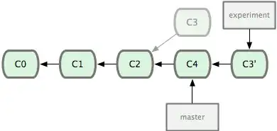 Rebase