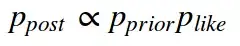 posterior prod