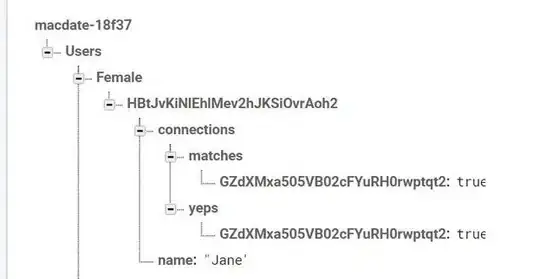 Database Structure