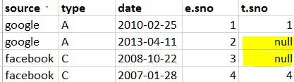 table3